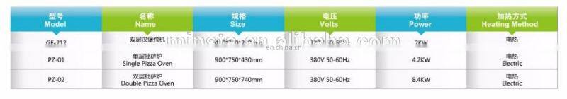 Commercial stainless steel gas pizza oven by china manufacturer