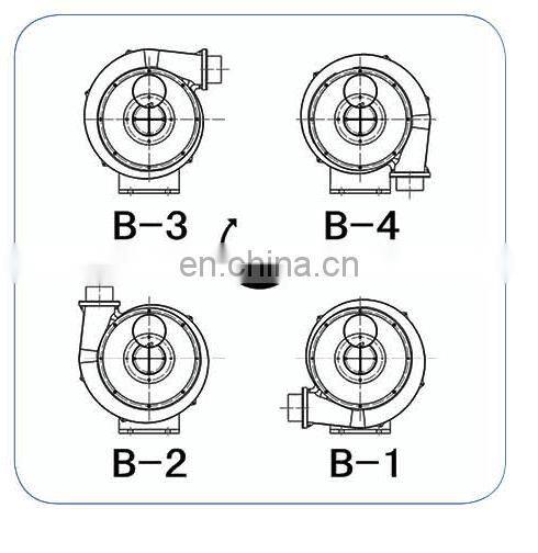 CX-75SA 400W 0.5HP Large Airflow Small Size Centrifugal Fan Blower