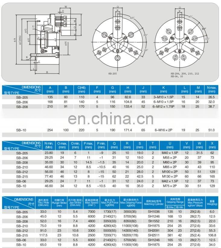 Hydraulic chuck tailstock Flat Bed cnc Lathe Machine