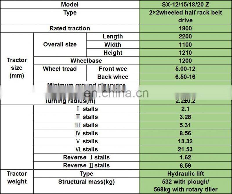 Cheap price 18hp mini tractor / small farm machine for hot sale