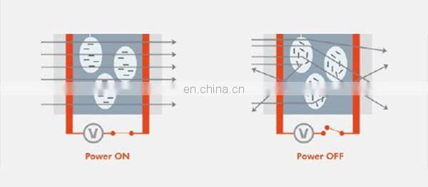 High quality magic electrically PDLC film switchable privacy smart glass supplier