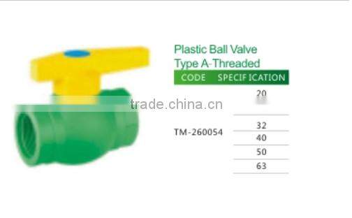 plastic ball valve price