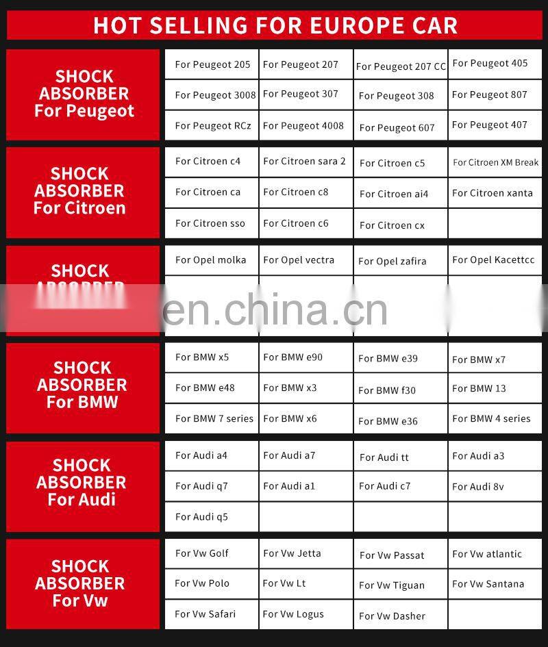 UGK Suspension parts car shock absorber assembly shocks and struts front shock absorber for CHEVROLET IMPALA 2014 506-1138