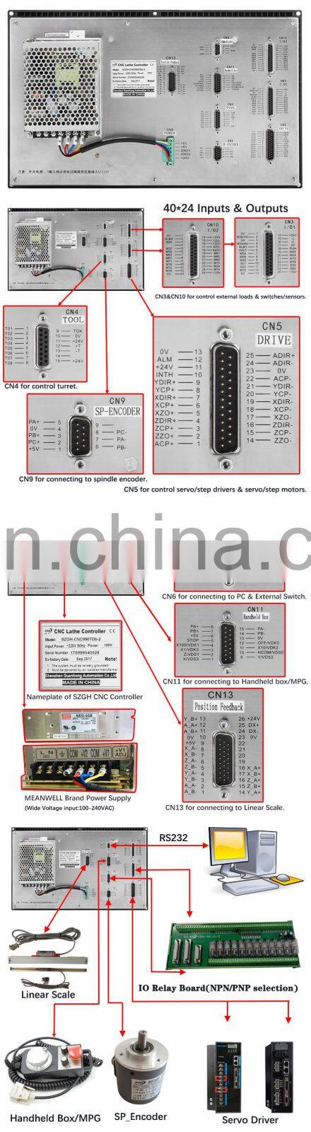 General purpose 2 Axis CNC Lathe Machine Controller for lathe system with ATC+PLC
