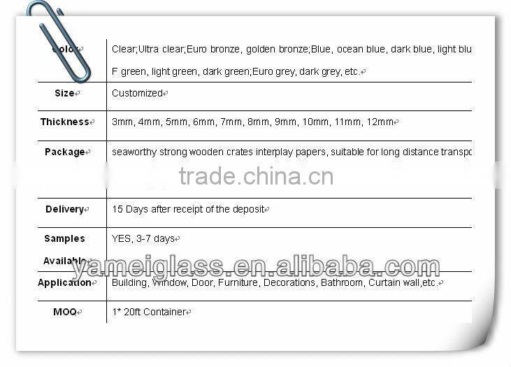 3-12mm tempered glass