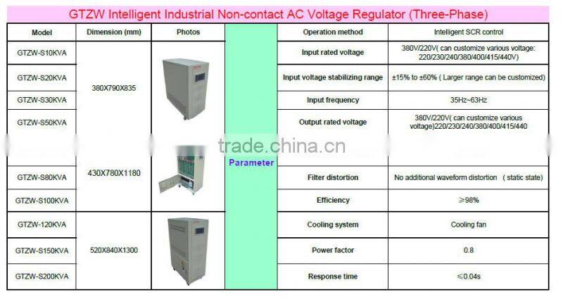 Three phase 150KVA non-contact stabilizer/ silicon controlled for CNC machine