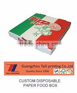 High quality blister card printing / blister card packaging design