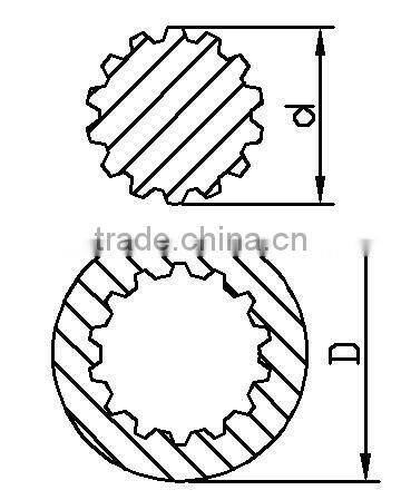 PTO SHAFT FOR AGRICULTURAL