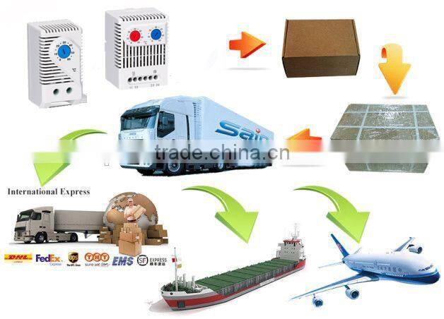 SAIP/SAIPWELL High Quality Temperature and Humidity Adjusable Electronic Hygrothermostat