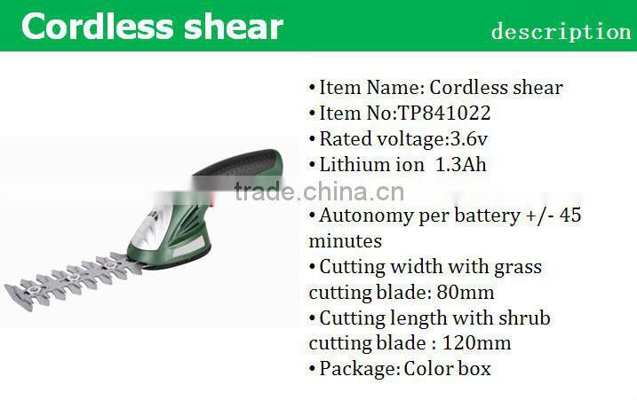 Creditable partner hot power chain saws