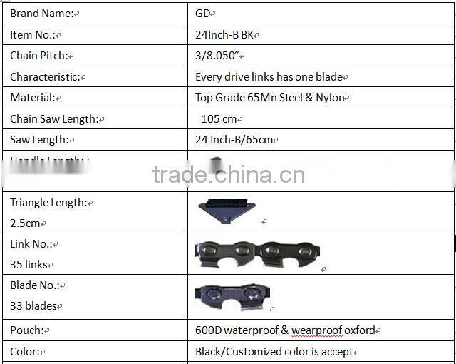 2015 Best selling oregon electric chain saw long handle chain saw