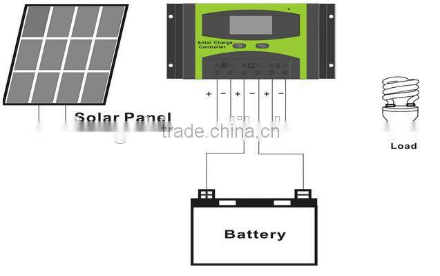 Factory supplier 10A20A30A40A Manual PWM Solar Charge Controller from Chinese manufacturer