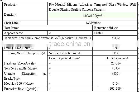 Rtv Neutral Silicone Adhesives Tempered Glass Window Wall Double Glazing Sealing Silicone Sealant