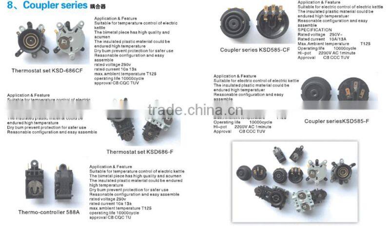Ceramic Hot Plate with Thermostat