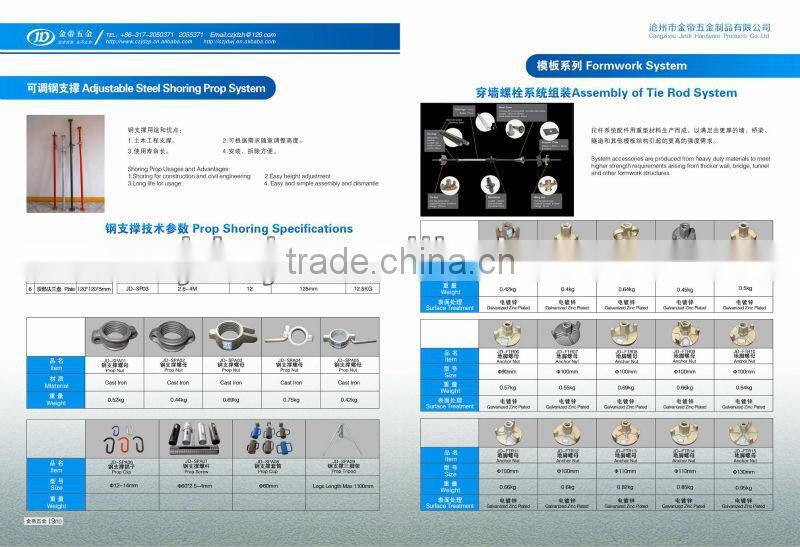 Anchor Nut casting iron Anchor Nut Tie Rod Nut Casting Nut