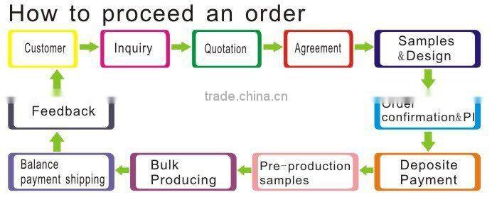 New Bathroom Products Printed Elegant Shower Curtains