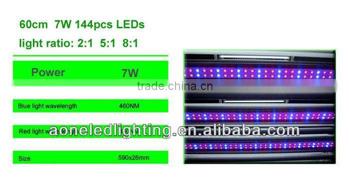 High Power rgb full spectrum t8 tube plant led grow light