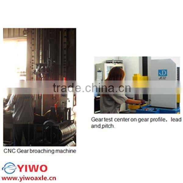 hydrostatic transmission