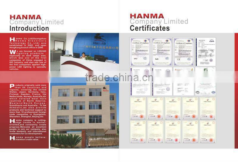 4x4 offroad 10W CREE LED work light, truck, trailer, tractor,boat,mining, adjusted to 20W30W ..SPOT beam,IP67,HML-1310