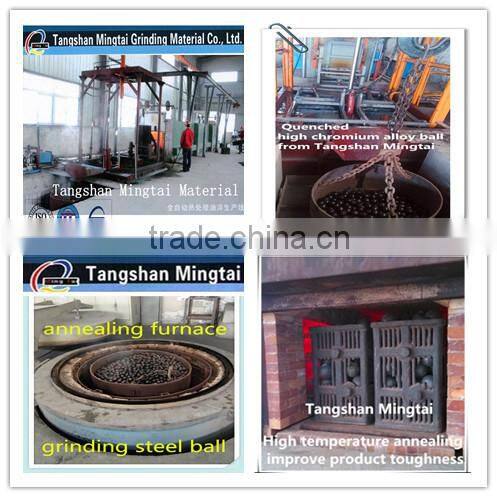 8X10--60X70MM All size casting alloy grinding steel bar