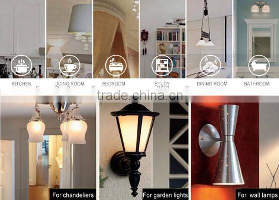 Low price E27 50w led high bay light/led bulb light manufacture