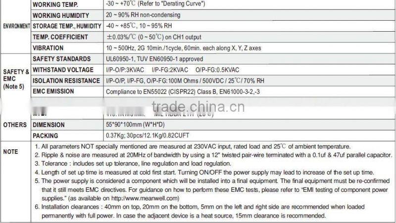CE EMC approved meanwell drc-100a 100w 13.8v din rail uninterruptible power supply