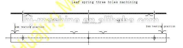32T BPW type Trailer suspension system