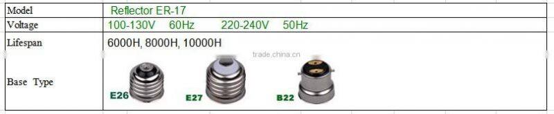 23W Reflector Cheap Stage CFL Lighting