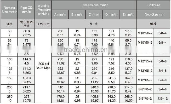 Ductile Iron Grooved Fitting /Fire swing hose reel/Landing Valve/Hydrant