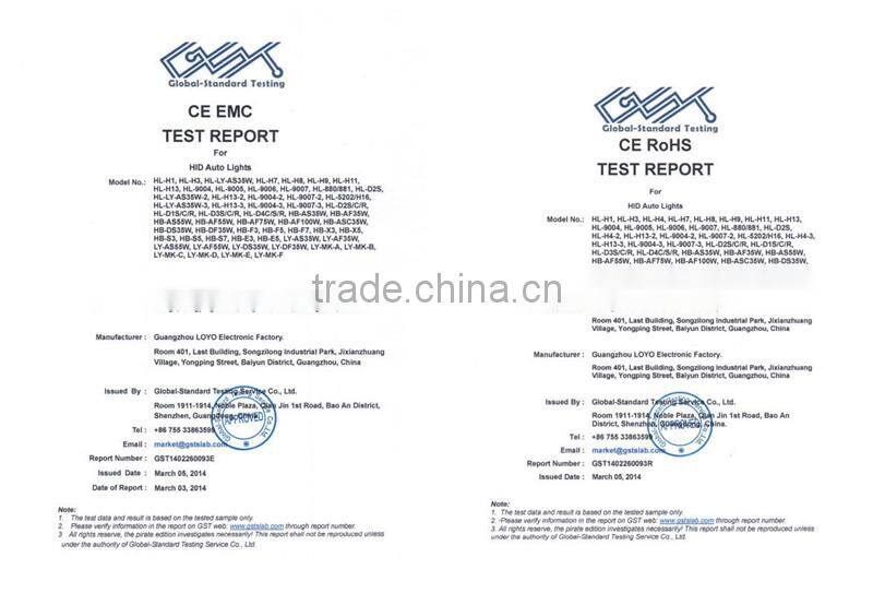 Motorcycle lamp IP67 LED working light, 18w 12 volt automotive led lights