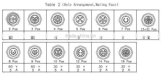 4 pin waterproof connector