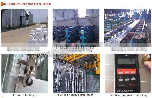 Manufacturer for Solar Panel Mounting Aluminum Frames