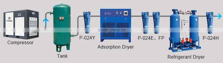 380/ 220V voltage 90kw 7bar dry air compressor