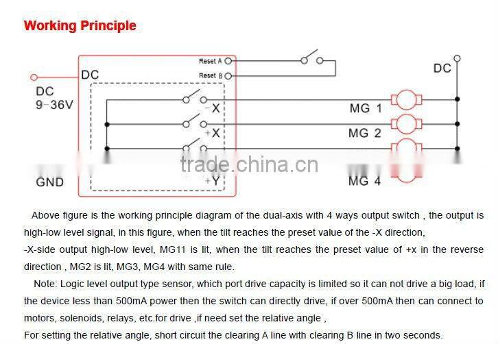 HCA131A High Quality Automatic Sensor Switch Special Used For Level Safe Alarm & Platform Leveling Monitoring or Related Field