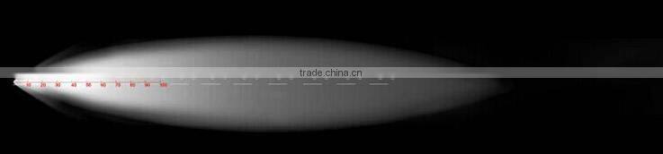 Auto parts / offroad led work light 51w led work light