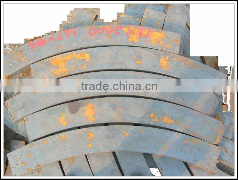 China Flat Face Pipe Flange