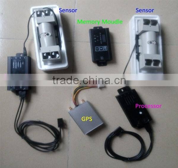 High quality automatic infrared bus people counting system