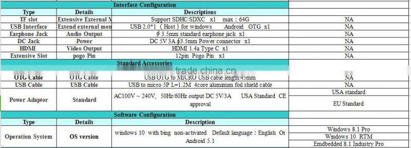 ST935 10.1 inch IP65 waterproof WIFI BT4.0 3G GPS Android 4.4 rugged tablet pc