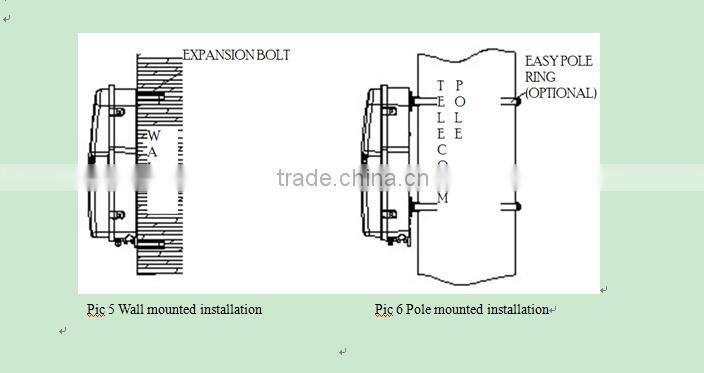 24pc SC adapter or 24pc double LC and 1pc 1X16 Blockless PLC or 2pc 1X8 Blockless PLC Wall or Pole mounted IP65 fiber box