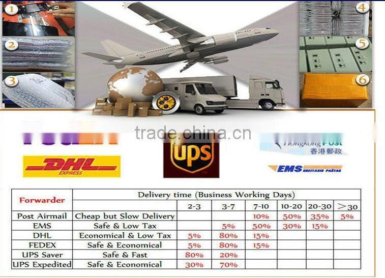 Wholesale for apple ipad air case, for case ipad air, for ipad mini case with good price