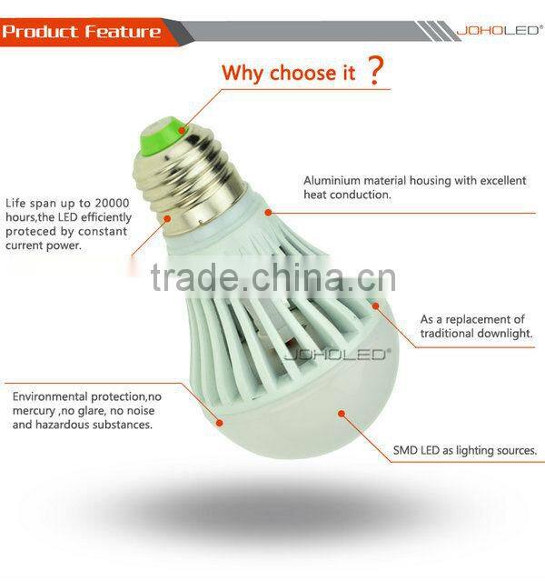 2014 hot sell higu quality h4 led headlight bulbs