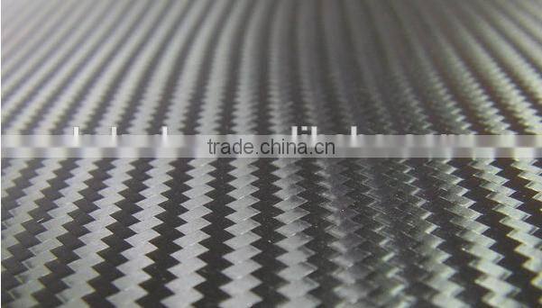 hot selling custom skin sticker for ps4