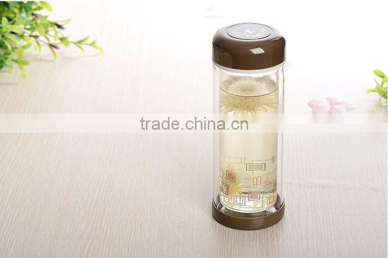 BPA Free Heat Resistant Borosilicate glass water bottles