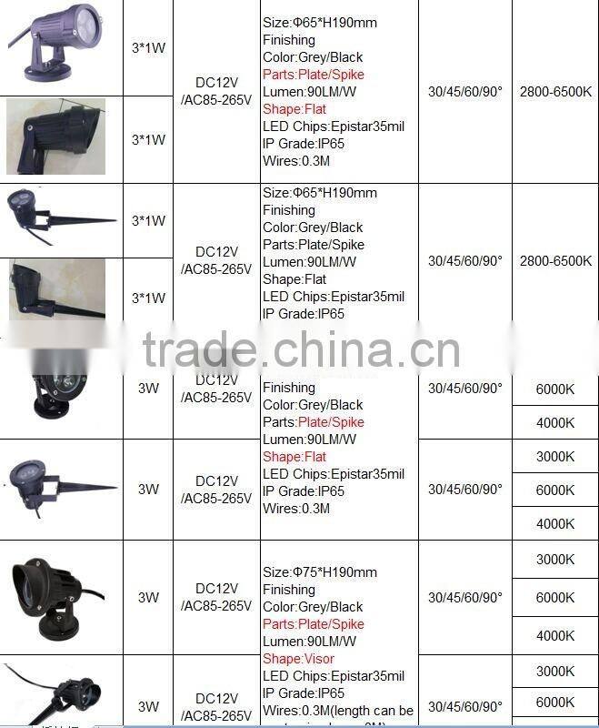 3w5w christmas decoration led spotlight outdoor light