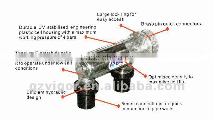 Swimming Pool Disinfection System Salt Water Chlorinator