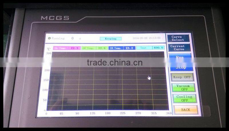 Infrared red bga rework station WDS-430 with CE& ISO certification