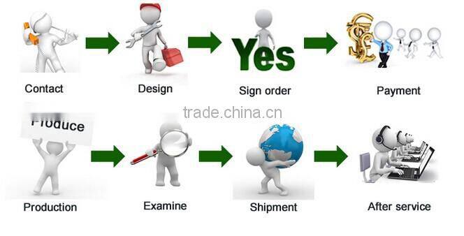 Competitive price pp stainless steel water filter cartridge