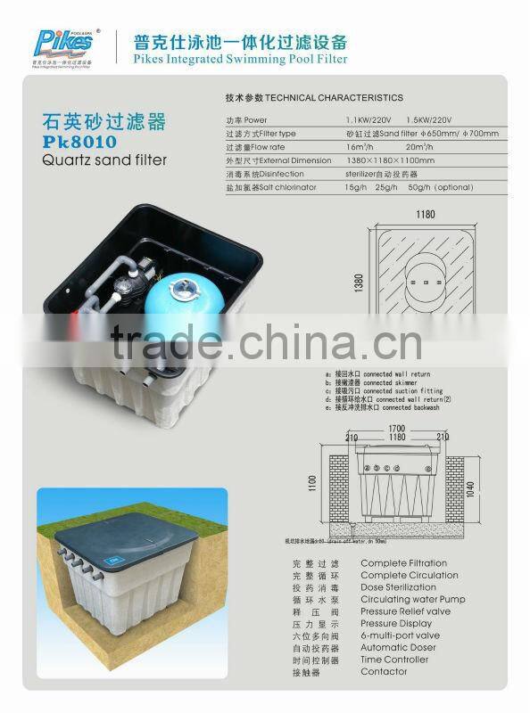 High performance Swimming pool integrative filter acrylic inground filter/Inground Filter