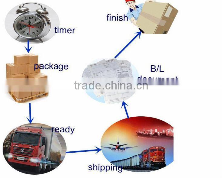 E1357 kunshan parasol misting , pump mister