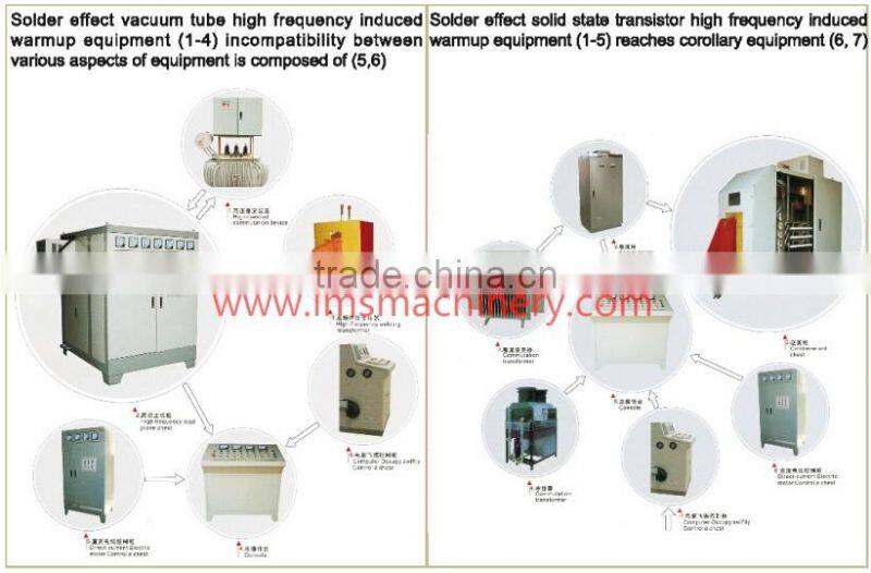 LMS Stainess Steel Pipe Making Machine